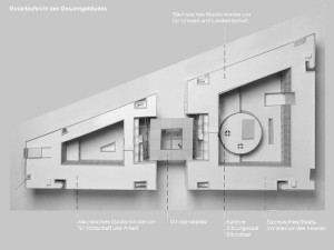 Ministerialgebäude am Carolaplatz Dresden - Modell