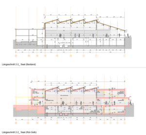 Schnitt 2-2 | Jugendgaus Hallschlag